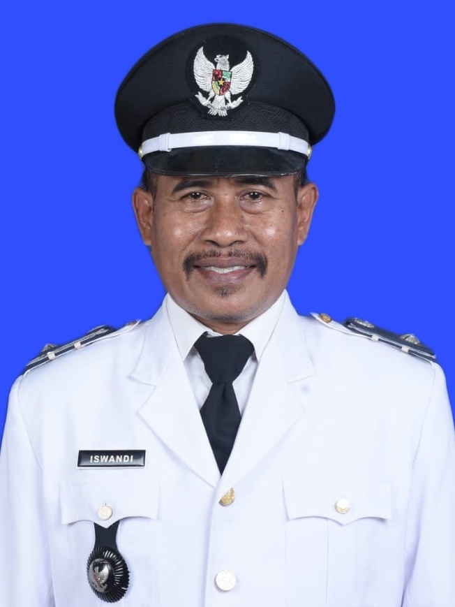 ISWANDI
